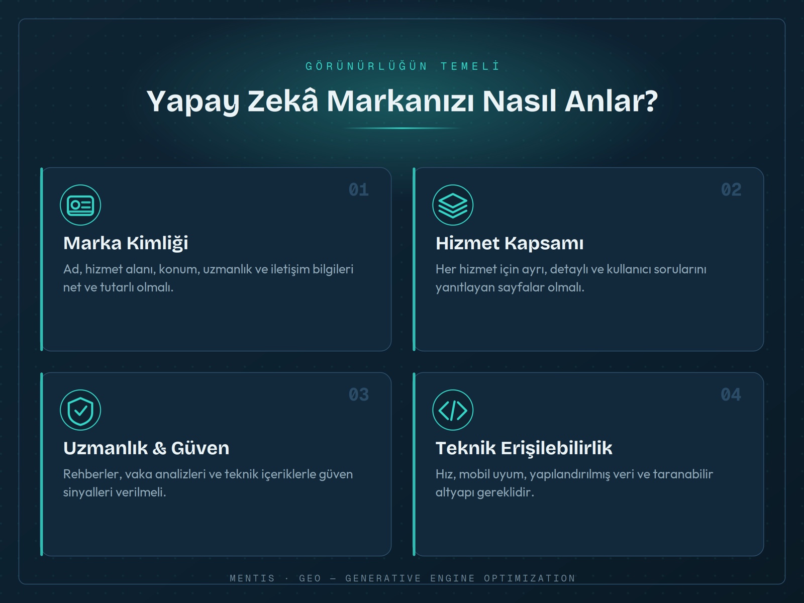 Yapay zekâ markanızı nasıl anlar: marka kimliği, hizmet kapsamı, uzmanlık ve teknik erişilebilirlik